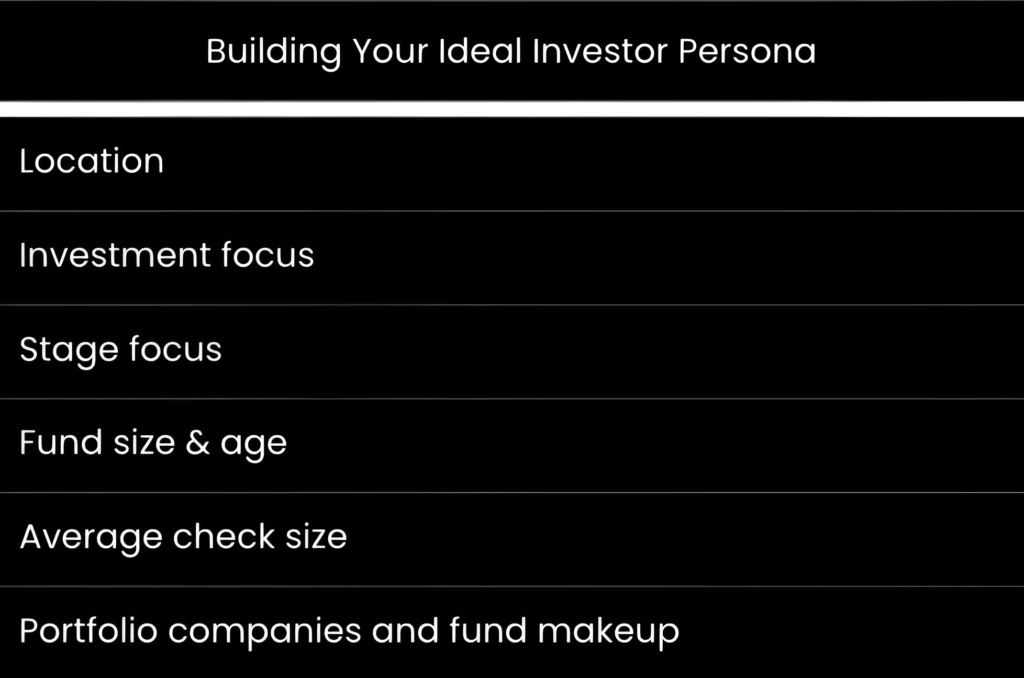 Building Your Ideal Investor Persona
